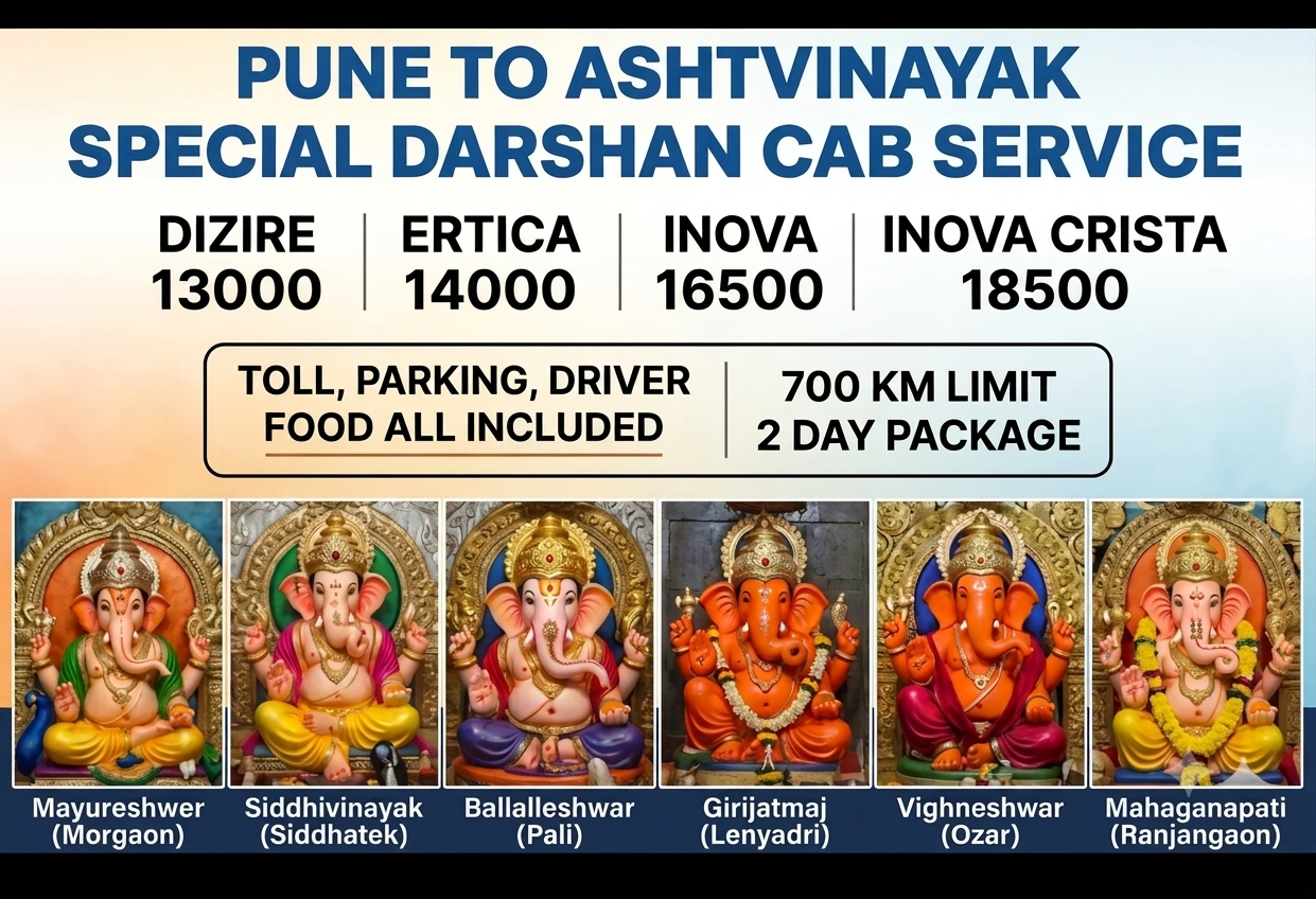 Ashtavinayak darshan